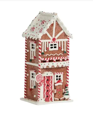 Gingerbread CandyHome